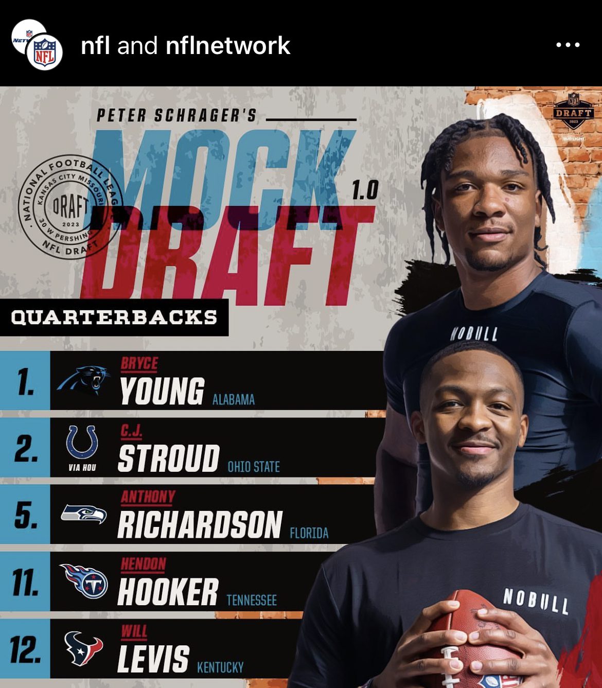 2023 NFL Draft Day 2 mock draft: Will Levis, Hendon Hooker find